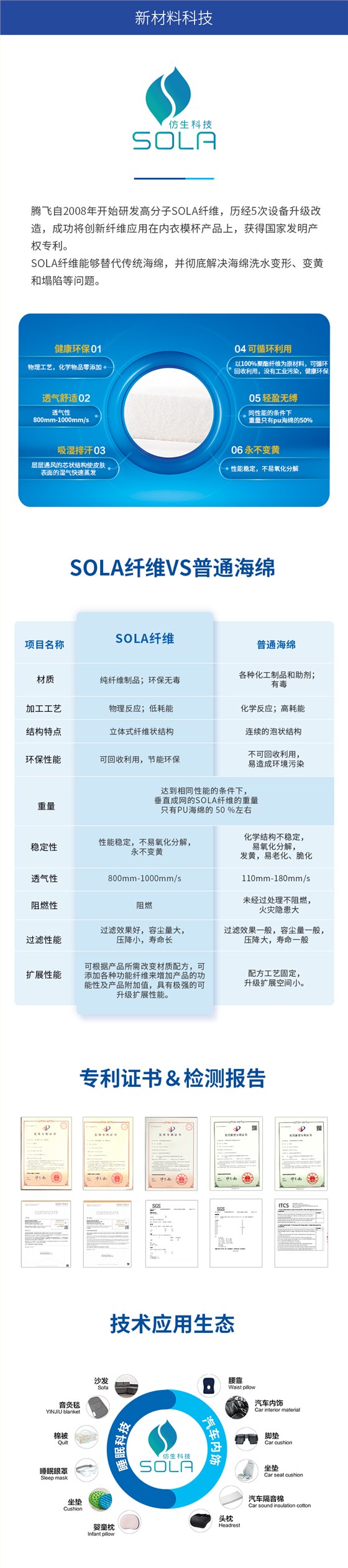 腾飞科技sola