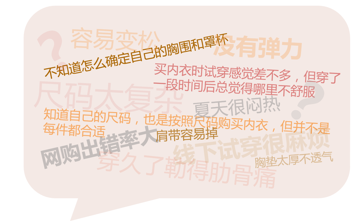 打破“身材焦虑”，无钢圈内衣满足消费者的“悦己”需求