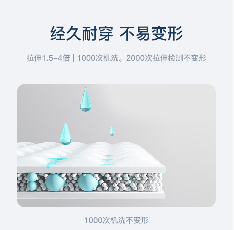 打破“身材焦虑”，无钢圈内衣满足消费者的“悦己”需求